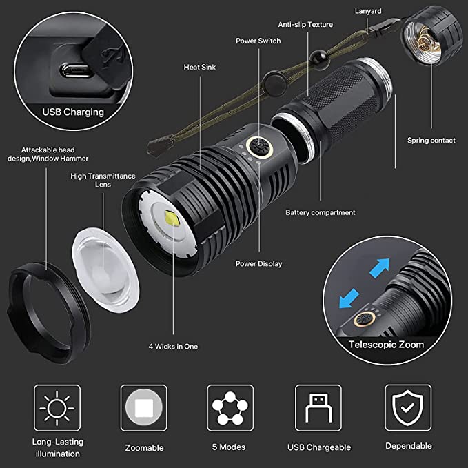 Ultra-Powerful Portable Waterproof Flashlight